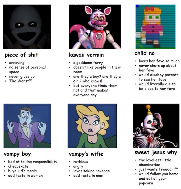 it could be worse — Fnaf Faves