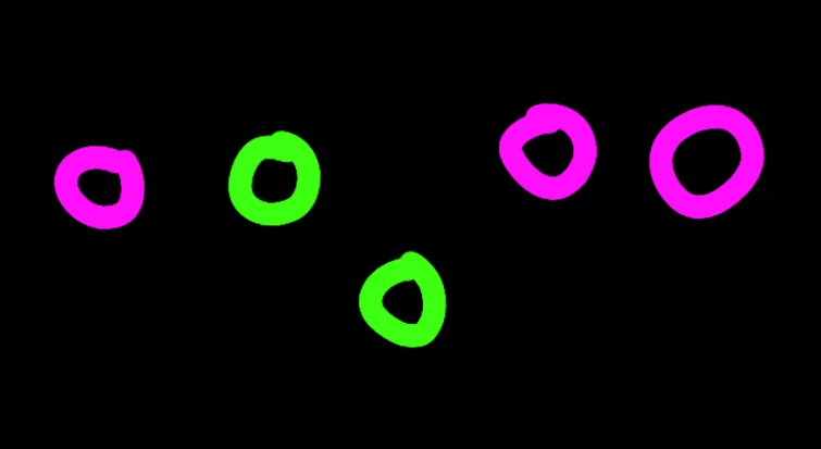 pattern recognition | Fandom