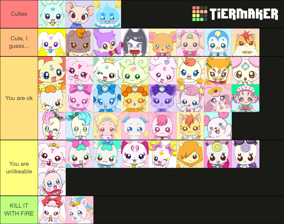 Mascots/Fairies Tier List (my opinion) | Fandom