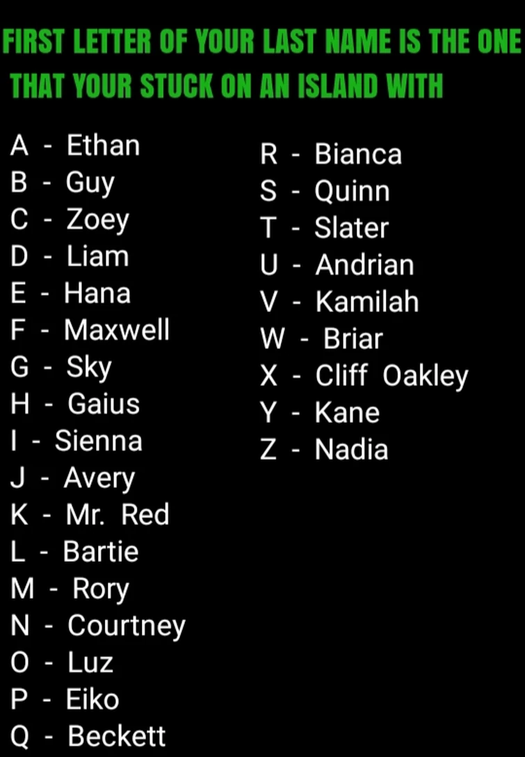 Who Did You Get Fandom