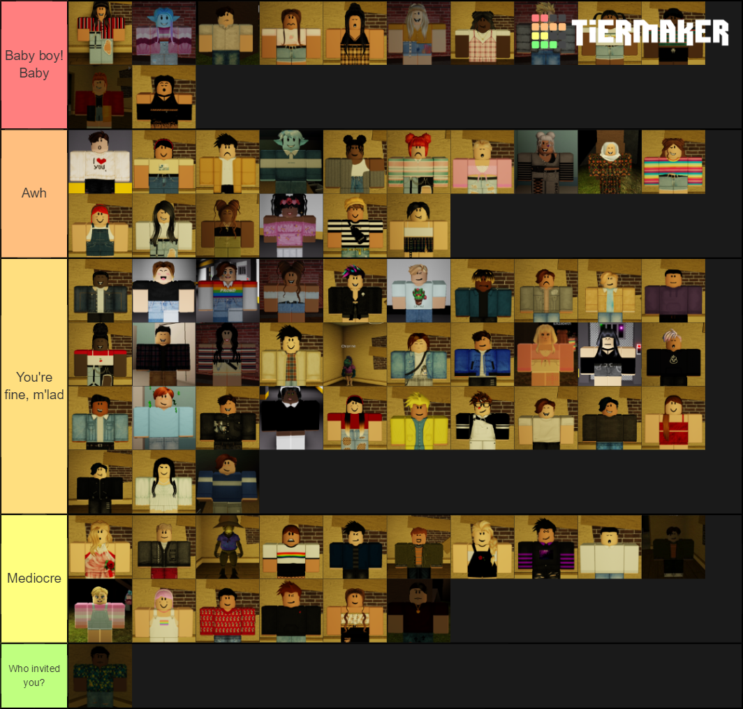 Flicker Character Tier List Fandom - roblox flicker characters tier list