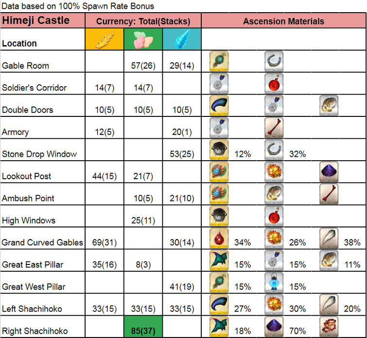 Halloween rerun guide Fandom