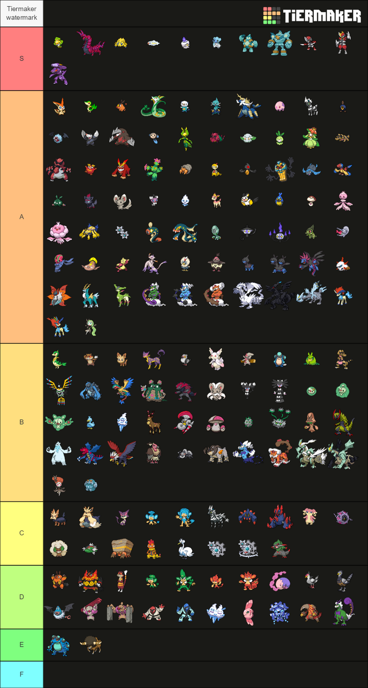 Gen 5 Pokemon Tier List Fandom