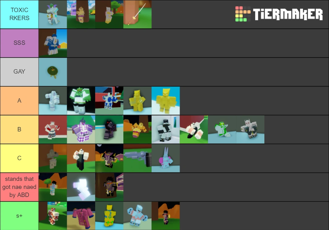 My Updated PVP Tier List Fandom