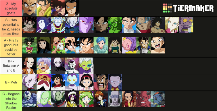 Create a Demon Fall Tier List - TierMaker