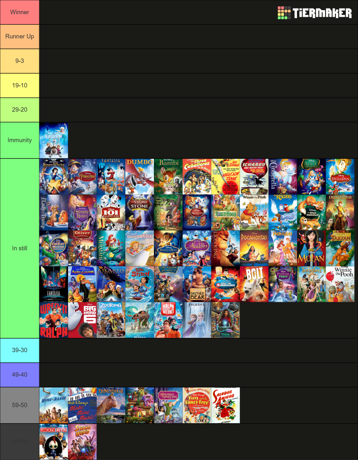 Walt disney animation studios movie elimination Round 10 | Fandom