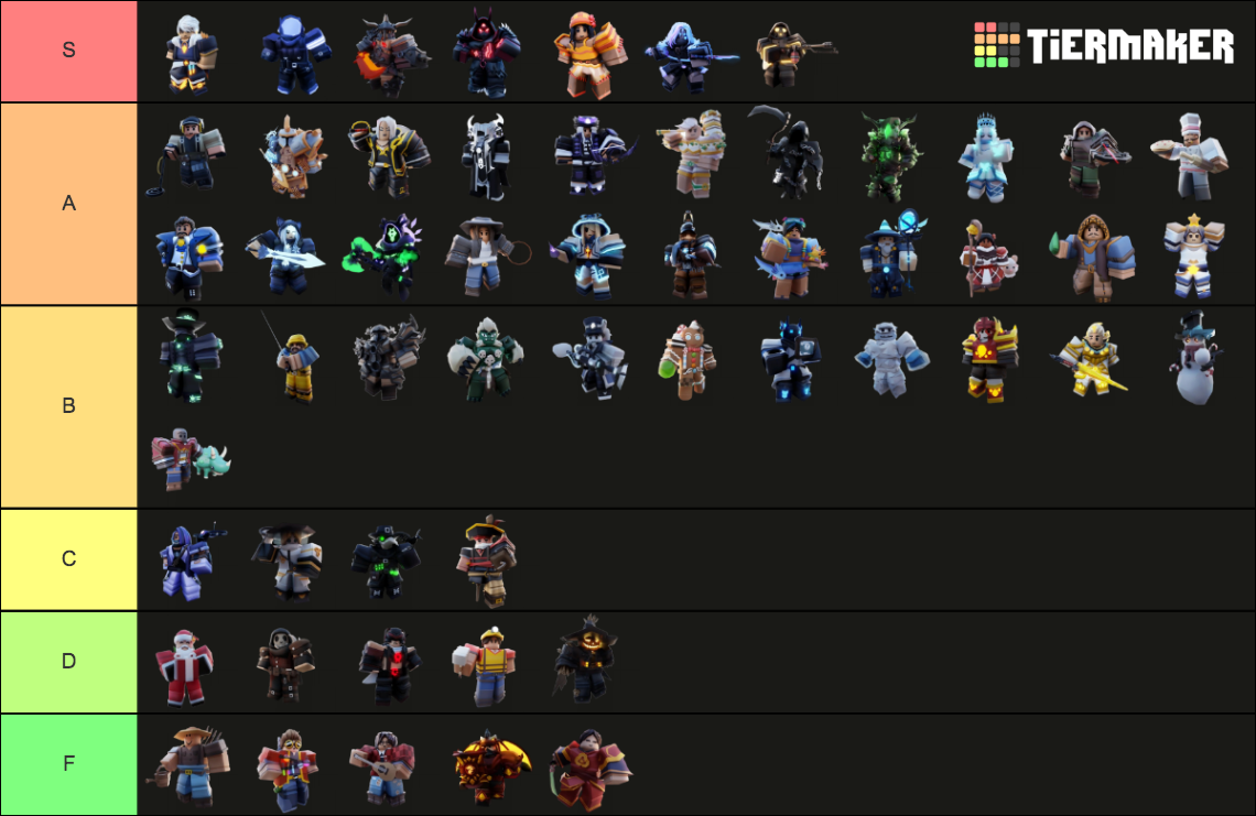 wild-rift-adc-tier-list-patch-5-0-updated
