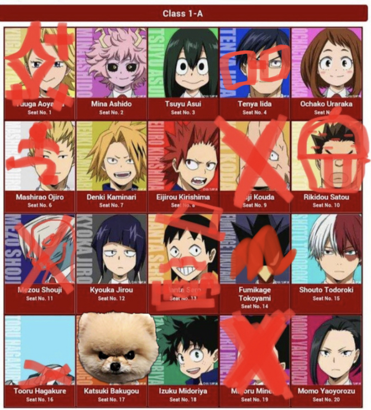 All posts by AnimeFanGirl11037 Fandom