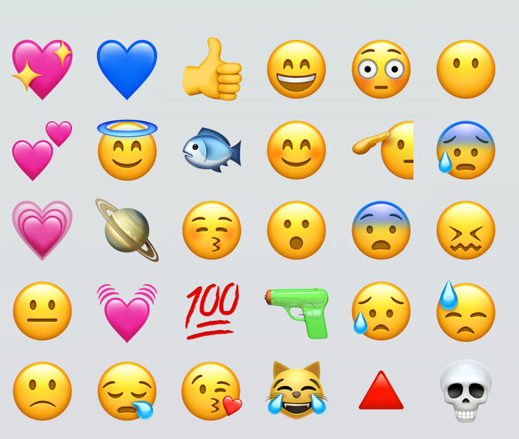 My most used emoji’s Fandom