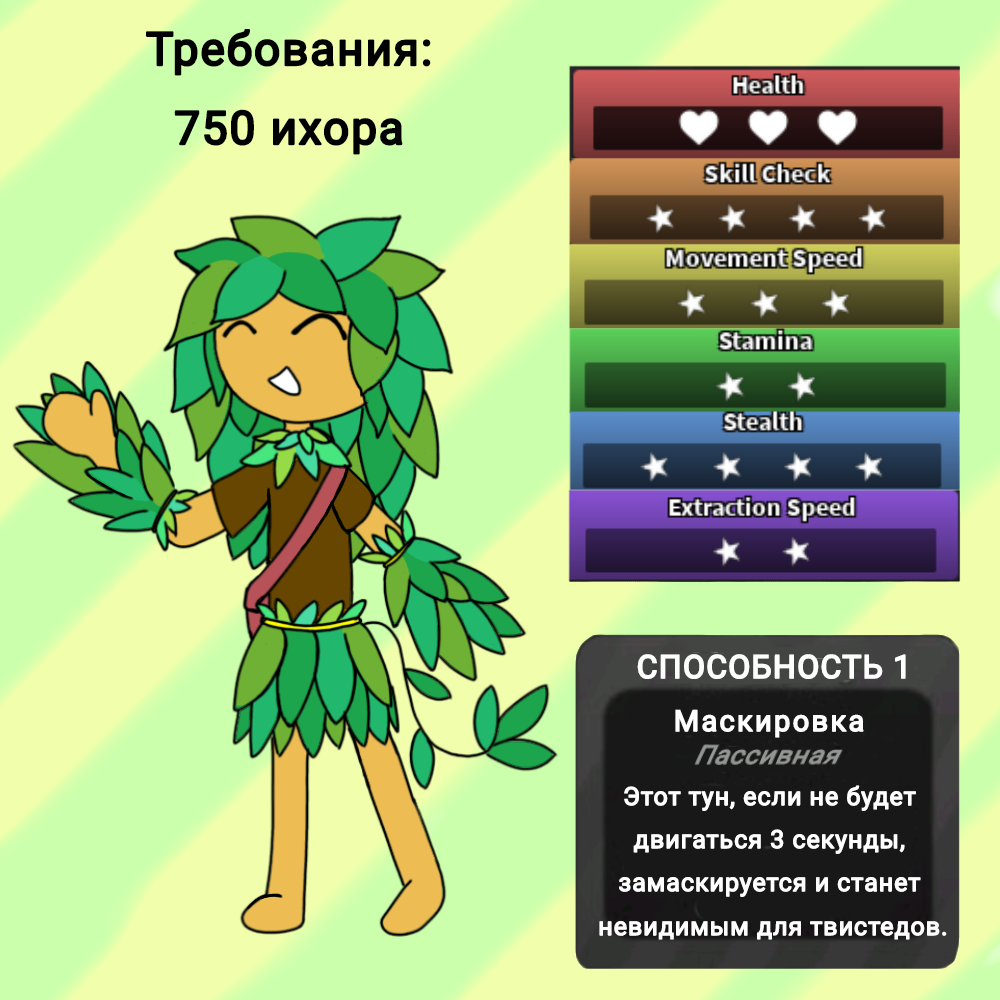 Моя ОС | Fandom