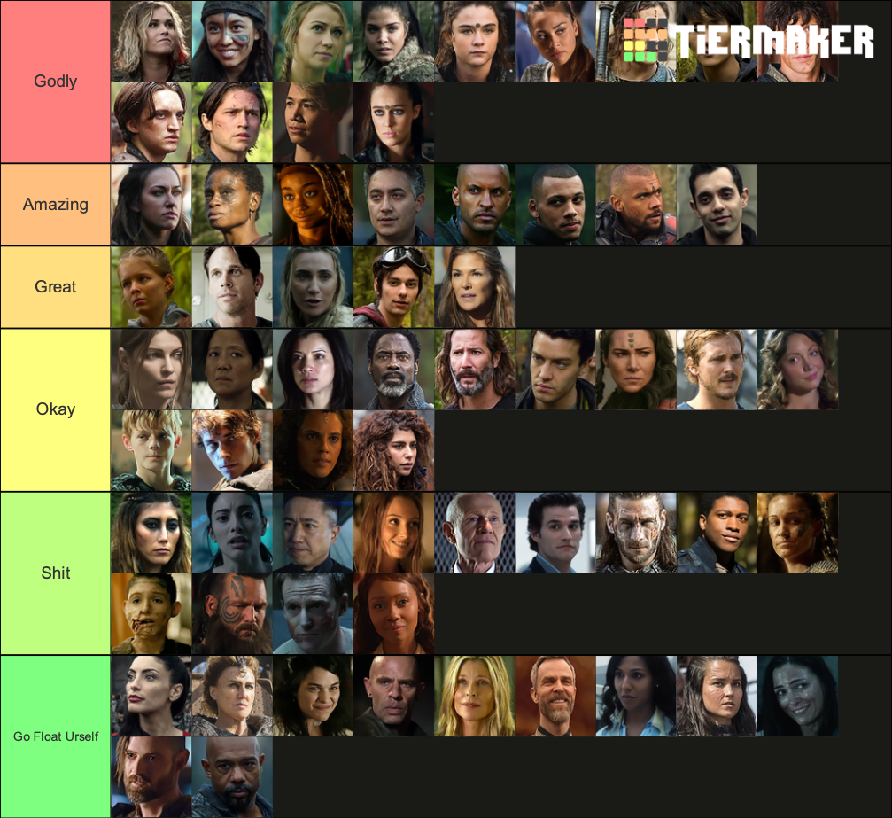 the-100-characters-ranked-fandom