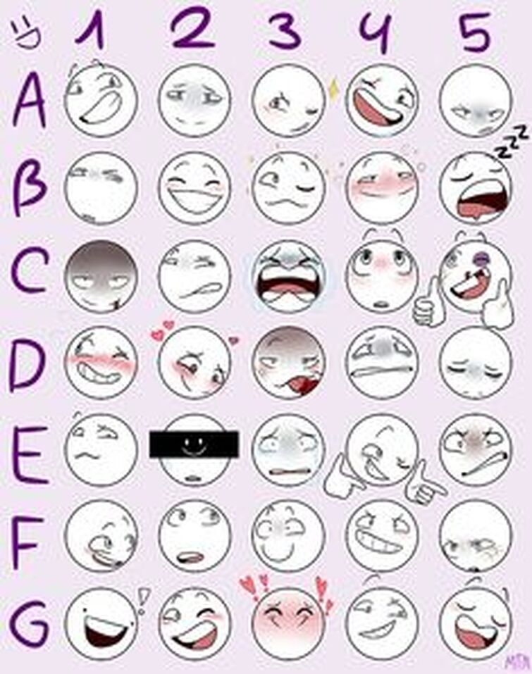 CHOOSE WHICH FACE YOU ARE!!! | Fandom