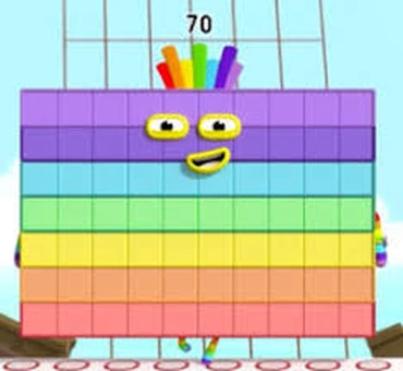 Discuss Everything About Numberblocks Wiki | Fandom