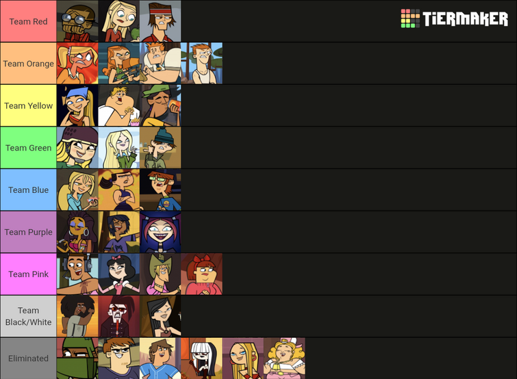 Total Drama Battle Of Colors Viewer Vote Ep 4 | Fandom