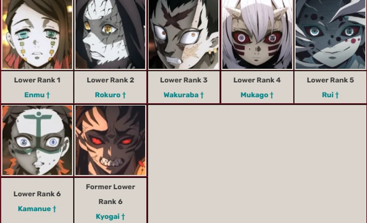Lower Ranks | Fandom