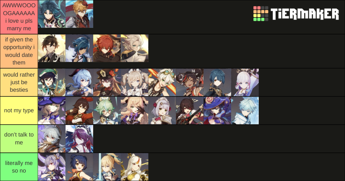 Genshin tier list! Couple notes, they are not ranked within their