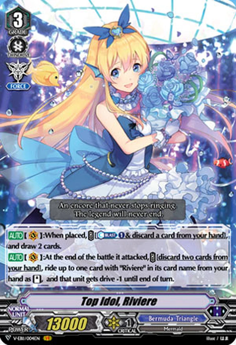 Discuss Everything About Cardfight Vanguard Wiki Fandom