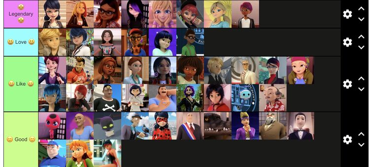 Excluding Major Characters who's your favourite member of the class? :  r/miraculousladybug