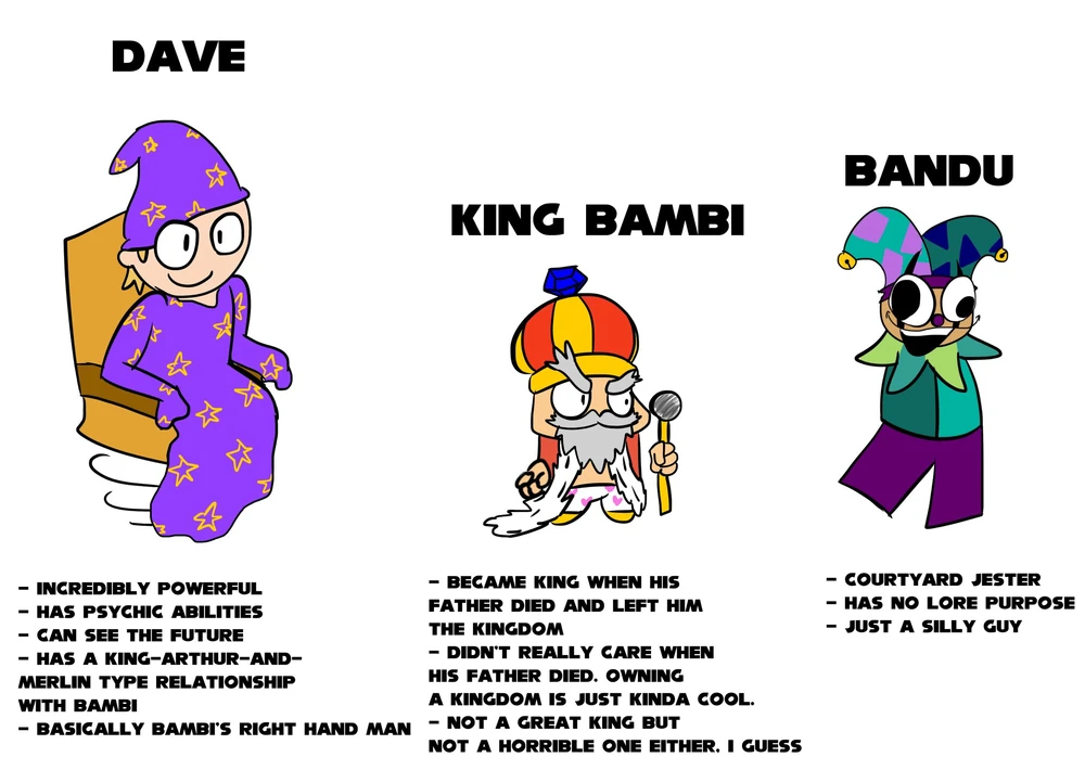 what is the worst character designs you seen? Fandom