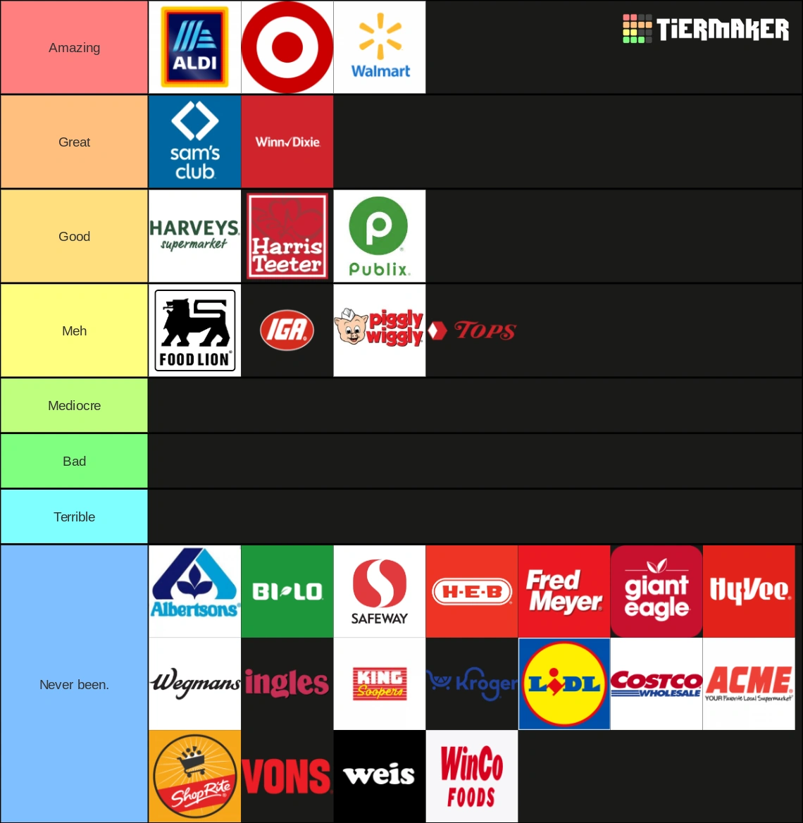 Grocery store tier list 'cuz why not Fandom