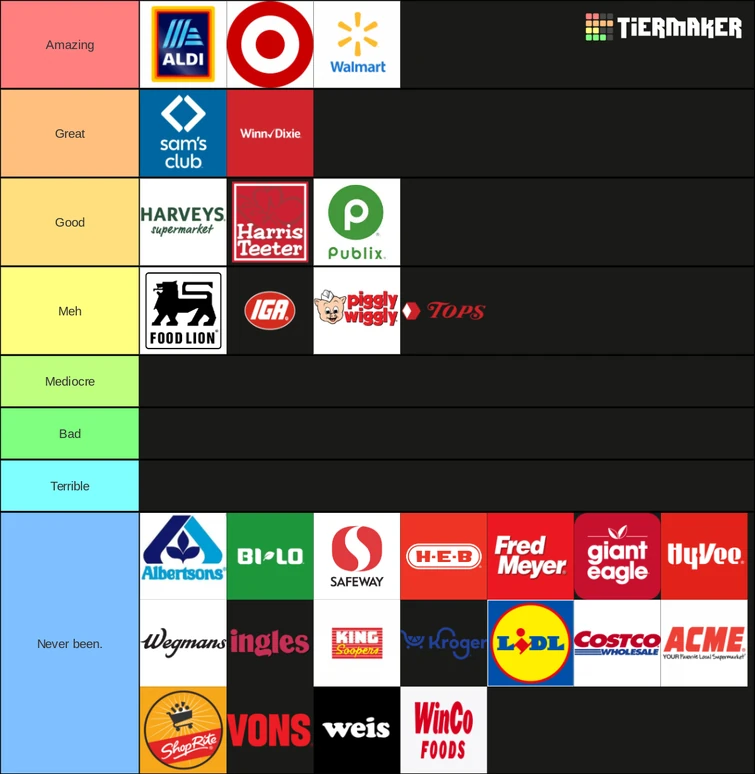 Grocery store tier list 'cuz why not Fandom