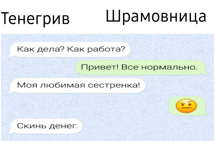 Появился как то в зоне черный. Смешные диалоги. Ржачные диалоги. Грамотность юмор. Смешные диалоги мужа и жены.