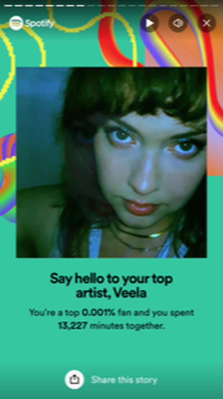 drop-your-spotify-wrapped-fandom