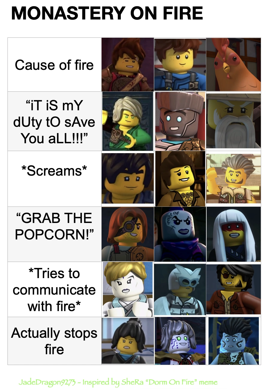 2 memes... I hope they make someone smile! Fandom