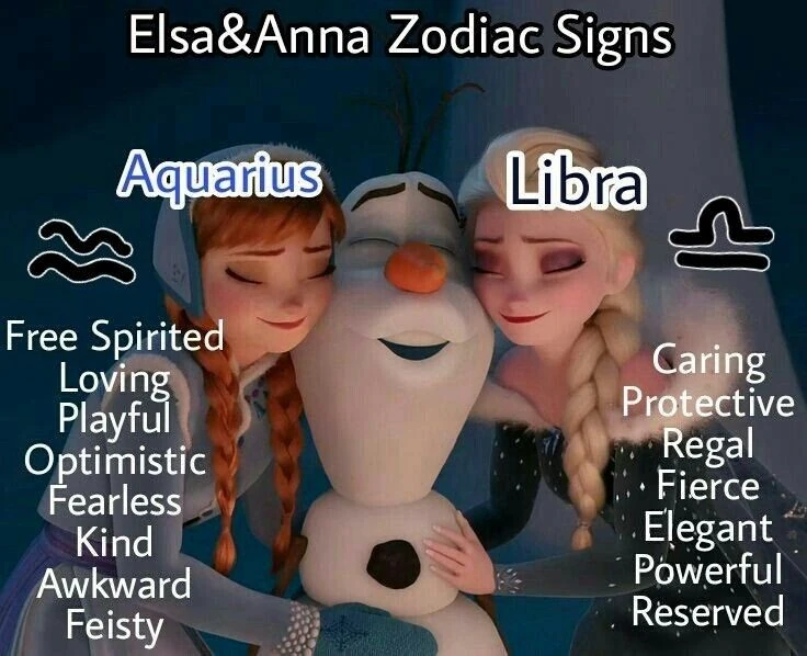 ELSA AND ANNA ZODIAC SIGNS Fandom