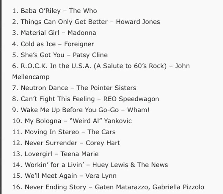 List Of Songs In Season 3 Number 15 Has Me Worried Fandom