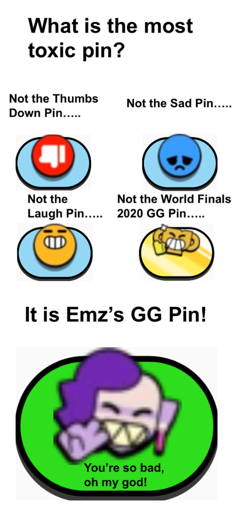 Can T Think Of A Title Literally Fandom - brawl stars world champion pin