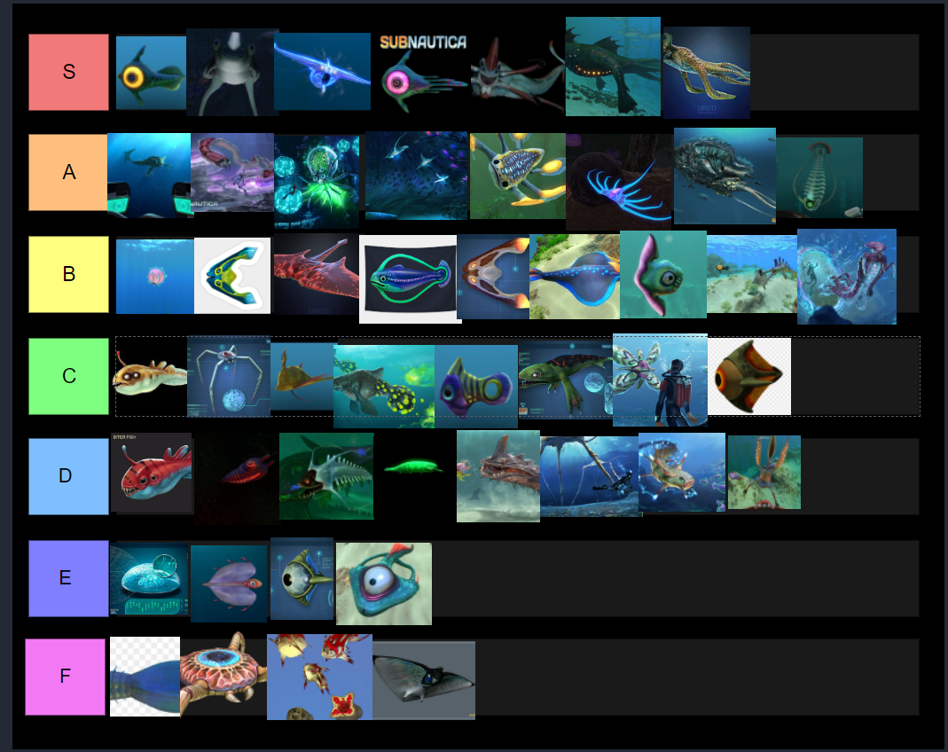 My Subnautica creature tier list | Fandom