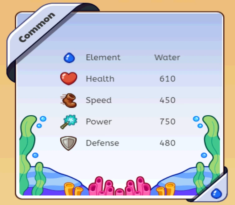 How should the Water Gargoyles be added to Prodigy? | Fandom