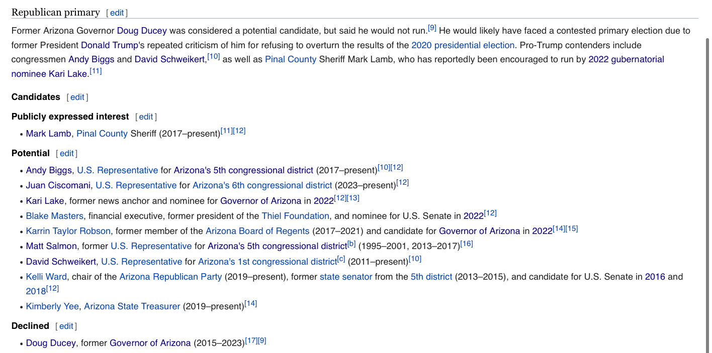 Arizona Senate Race Potenial candidates and declined candidates. 2024