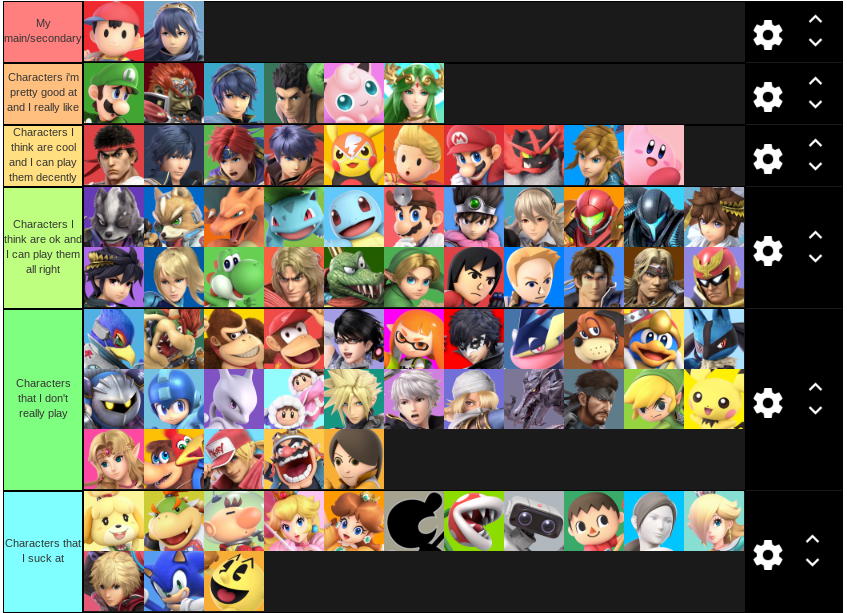 My Personal Ssbu Tier List Not Ordered Within Each Tier