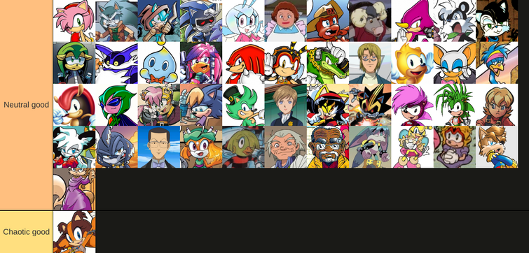 Sonic Game Tier List Out Of Boredom by Colbob111 -- Fur Affinity [dot] net