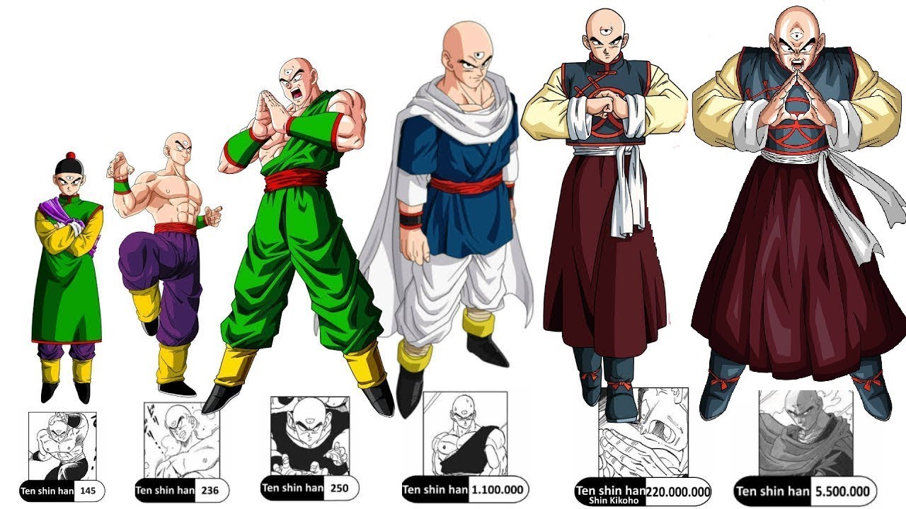 The Power Level series: Tien Shinhan Fandom.