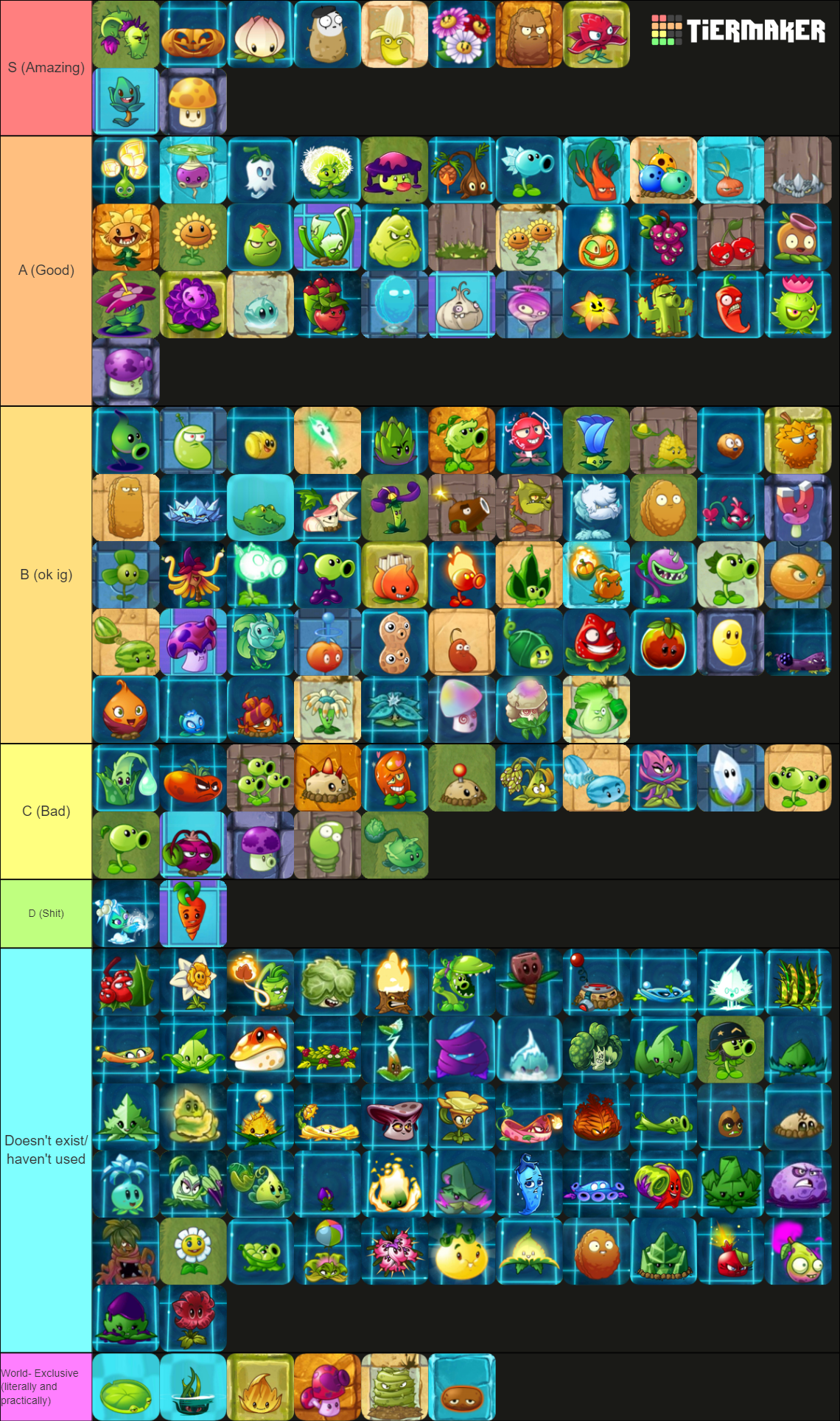 Plants vs. Zombies 2 PLANT TIER LIST 2023 