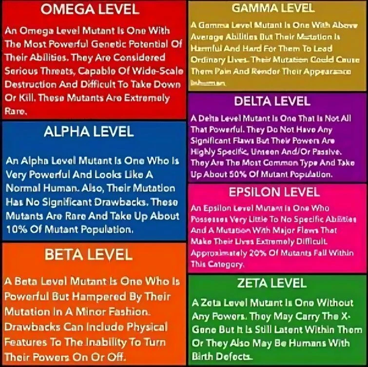 If the main Joestars were considered mutants, what would their mutant