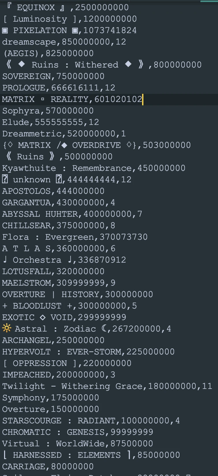Sols RNG in python V2 #3 | Fandom