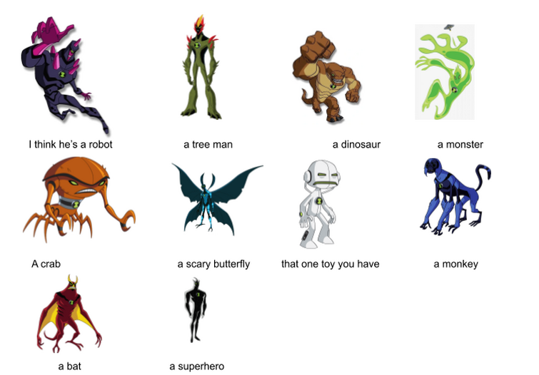 ben 10 all aliens names and pictures