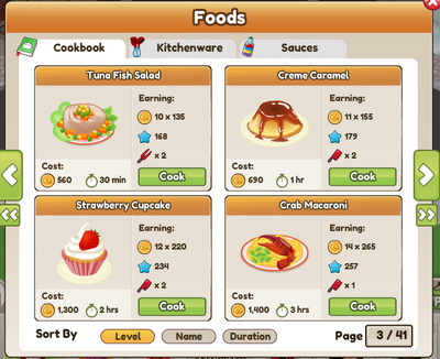 Cafeland Celebrities Favorite Food List 2022