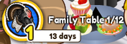 FamilyTable.png