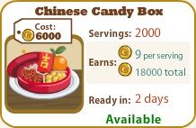 Chinese Candy Box, Cafe World Wiki