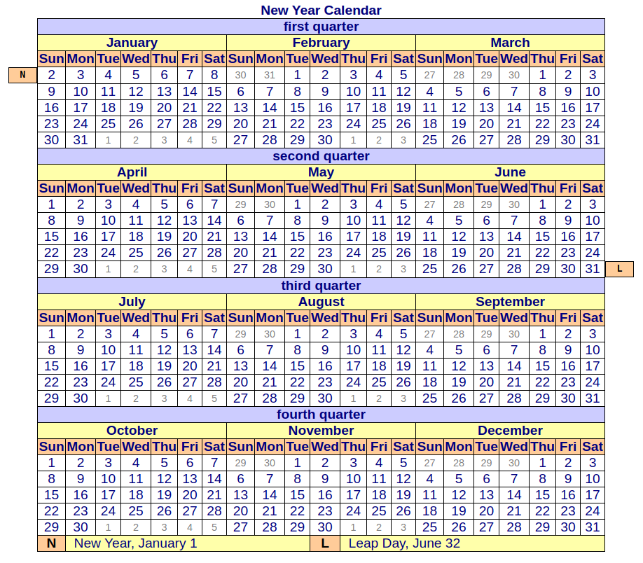 New Year Calendar Calendar Wiki Fandom