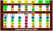 National Week Date Calendar A 2013-05-22