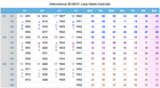 International 30-30-31 Leap-Week Calendar