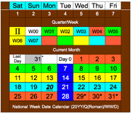 National Week Date Calendar 2013-05-20