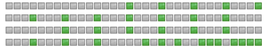 128 squares with leap years highlighted in green