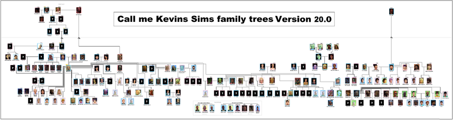Jim Pickens family tree